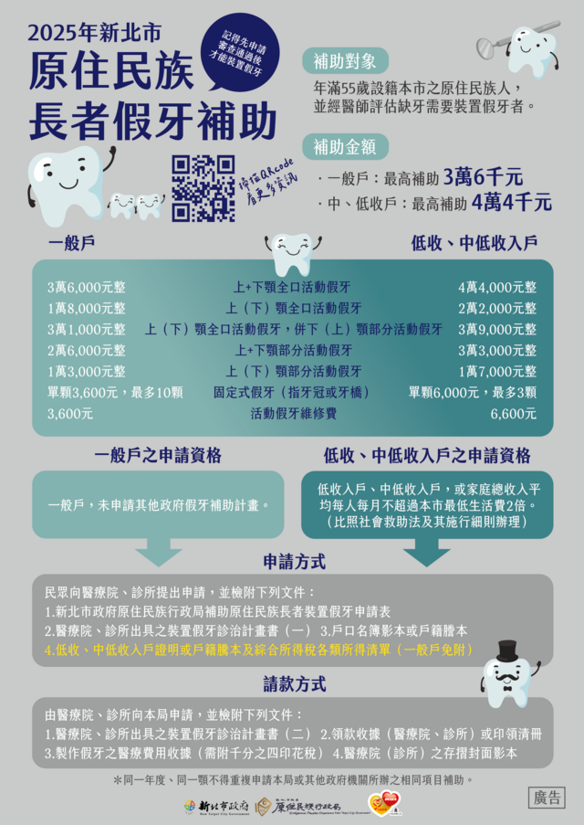 原住民假牙補助EDM