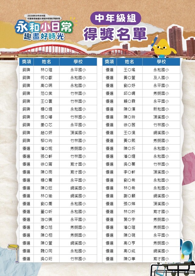 中年級組-2