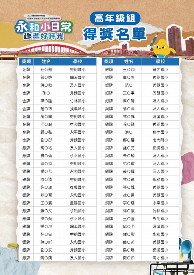 高年級組-1