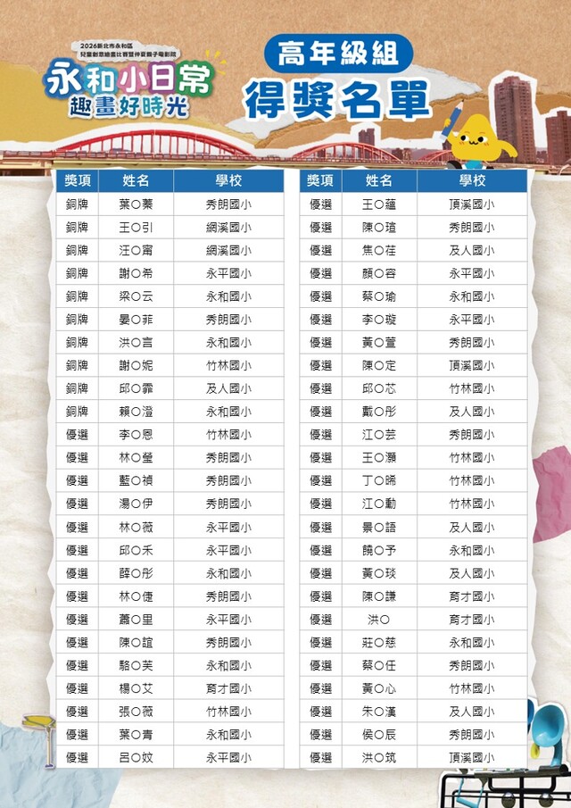 高年級組-2