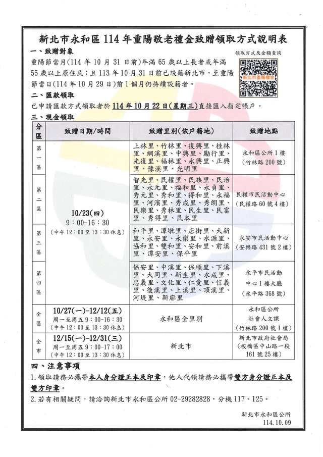 新北市永和區114年重陽敬老禮金致贈領取方式說明表
