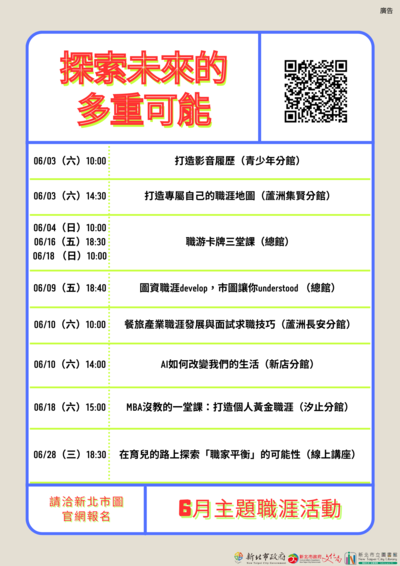 海報1-探索未來的多重可能