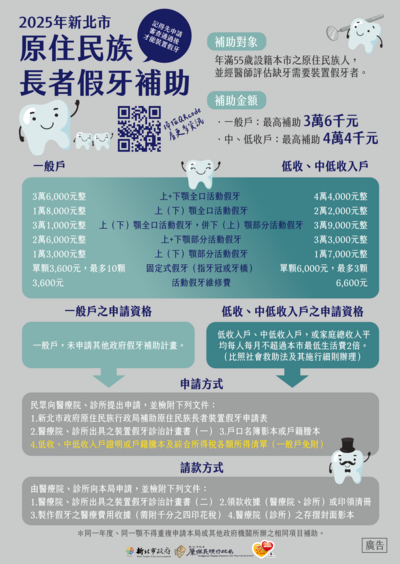 原住民假牙補助EDM