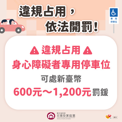 不占用身心障礙者專用停車位宣傳圖卡-違規占用罰鍰