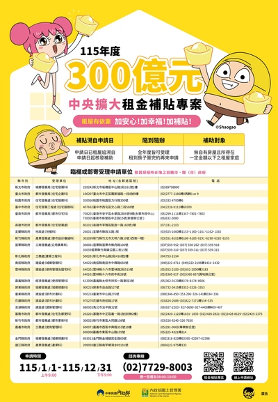 115年度「300億元中央擴大租金補貼」宣導海報
