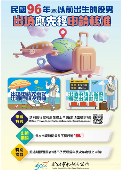附件2-96年次役男短期觀光出境海報
