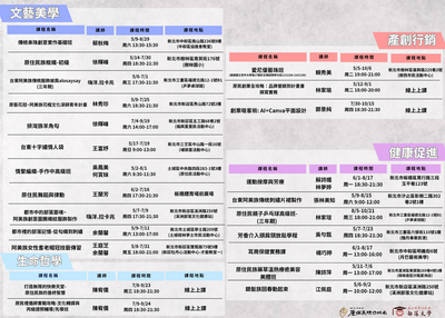 招生簡章-2