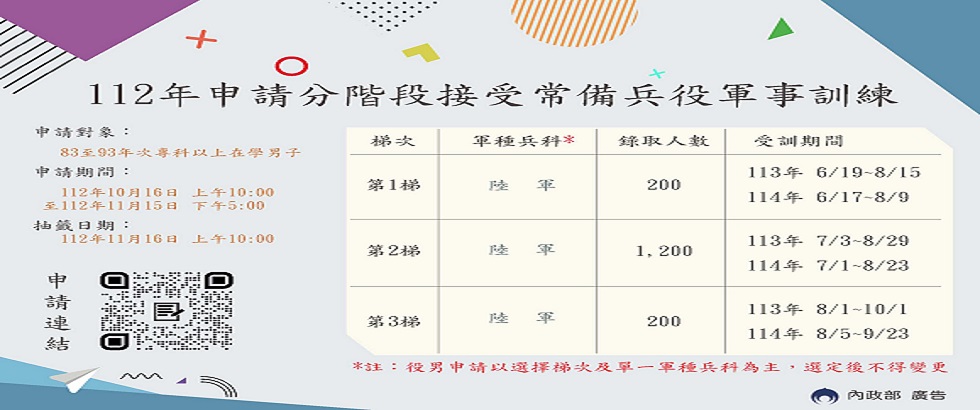 112年就讀專科以上83至93年次在學男子，申請分階段常備兵役軍事訓練。另開視窗