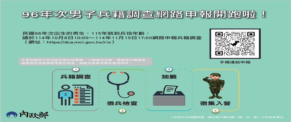 96年次之役男兵籍調查網路申報開跑啦!!另開視窗