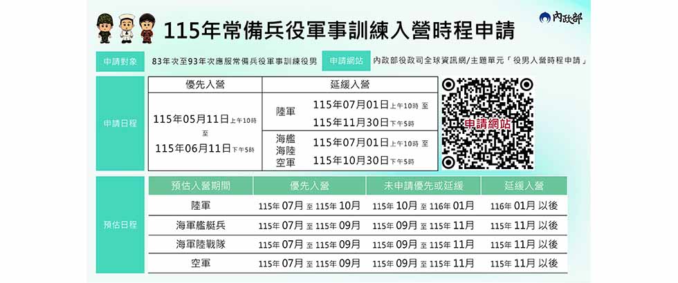 115年常備兵役軍事訓練役男入營時程申請另開視窗