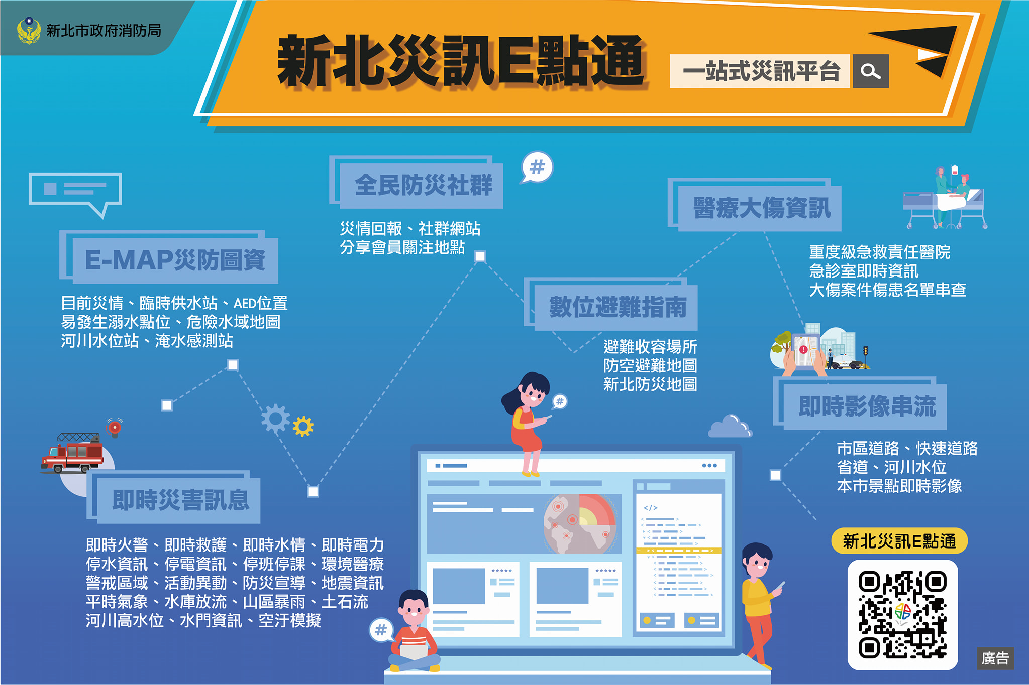 新北災訊E點通