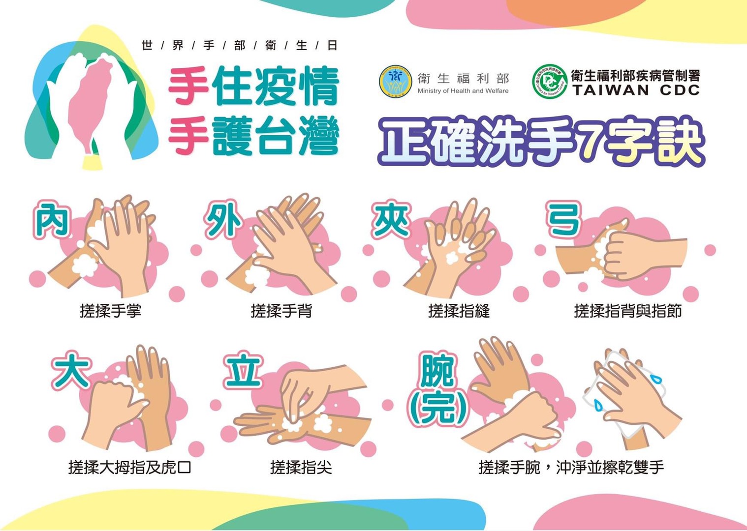 正確洗手七字訣