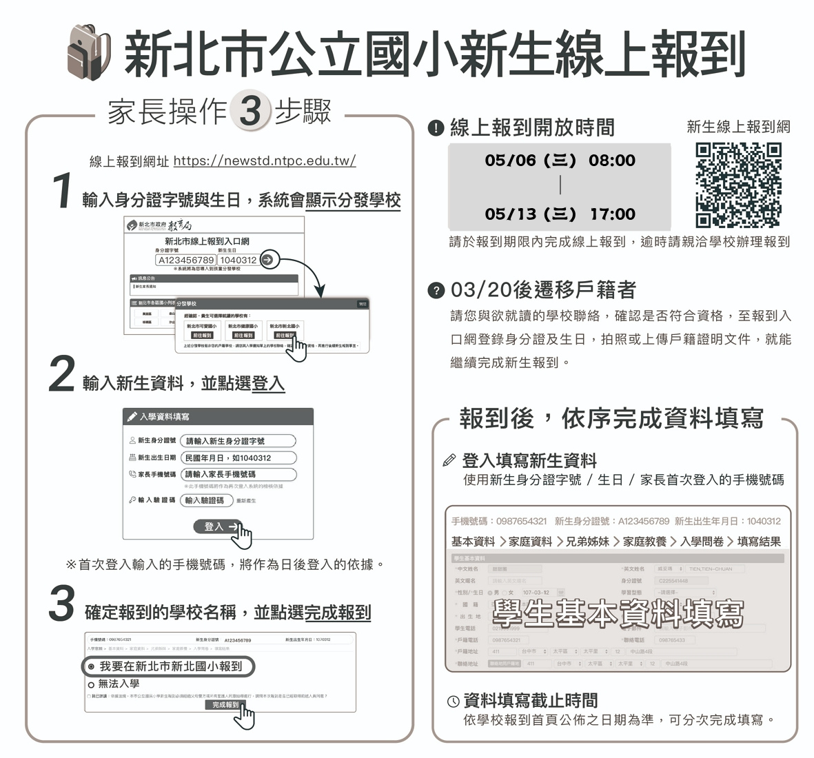 國小新生線上報到流程圖