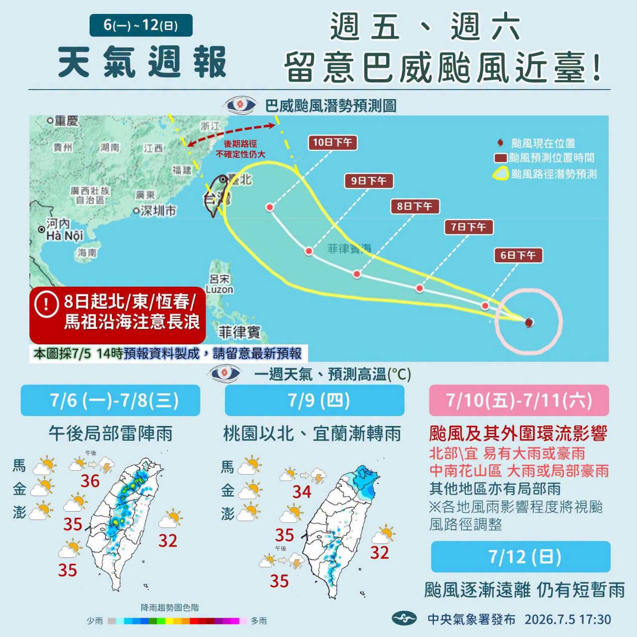 週五、週六留意巴威颱風近臺!
