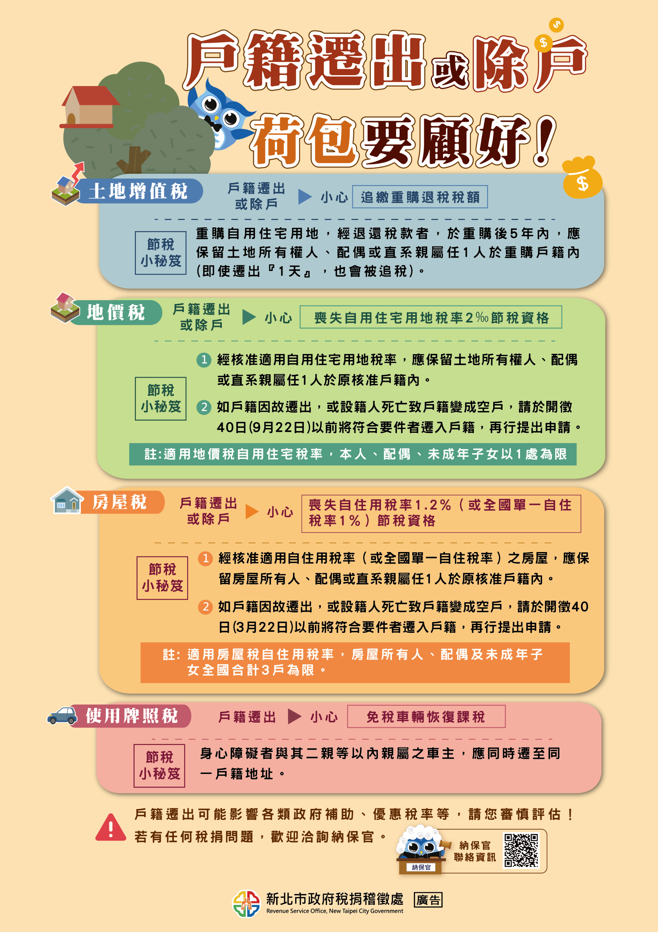 戶籍遷出或除戶荷包要顧好！