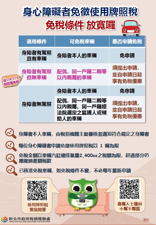 身心障礙者免徵使用牌照稅-免稅條件放寬