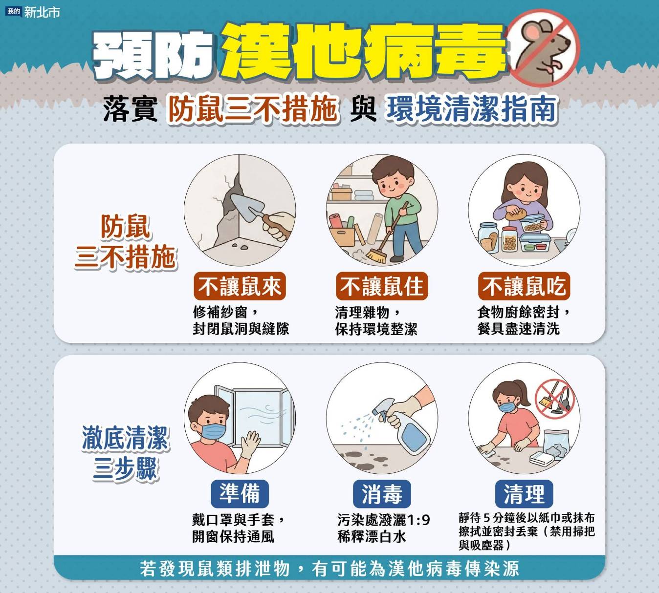 預防漢他病毒宣導海報