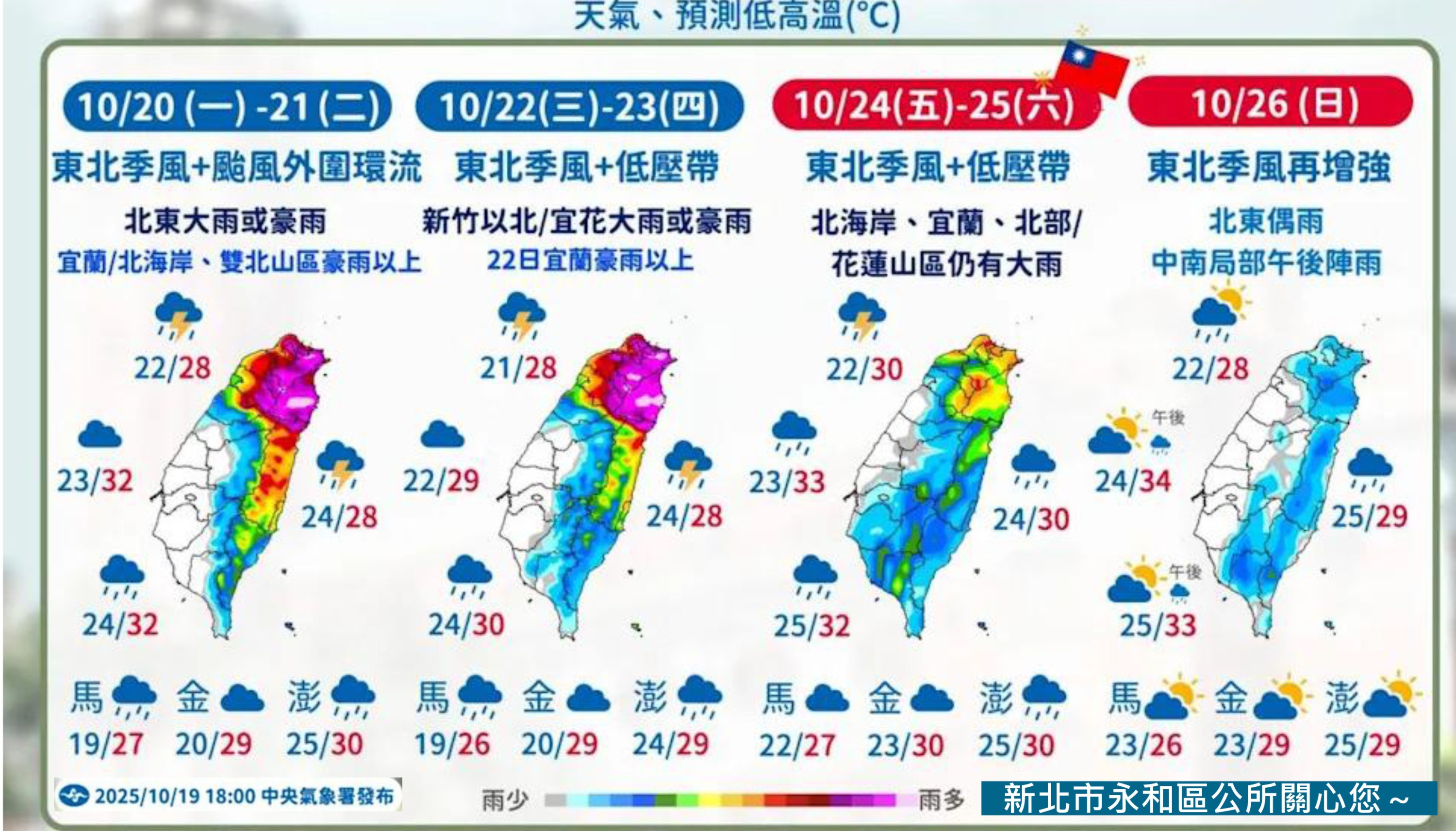 風神颱風共伴效應「風雨遽增」，請民眾多加留意短延時強降雨。