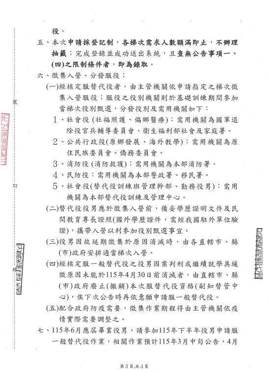 115年上半年役男申請服一般替代役甄選作業規定-3